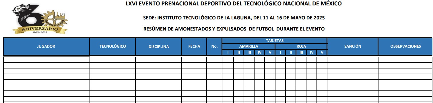 lunes FORMATO TABLA SANCIONADOS FEMENIL PRE 2025.jpg